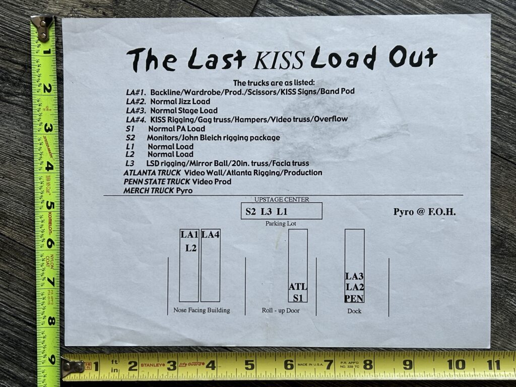 KISS Concert Backstage Sign Farewell The Last Kiss PPV Load Out Map Vintage Kiss