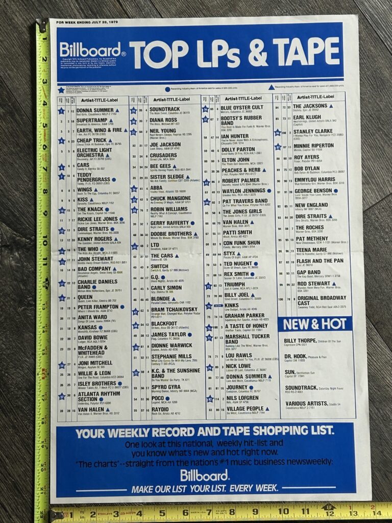 KISS Poster Top LPs & Tape Chart DYNASTY #9 July 1979 USA Vintage Kiss Aucoin