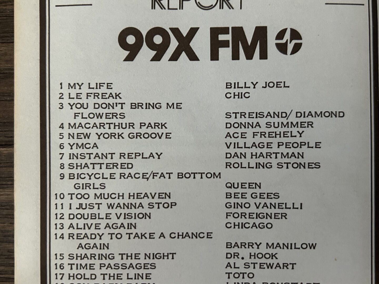 KISS Radio Survey ACE FREHLEY NY Groove #5 Dec 22 1978 KISS Vintage Kiss Aucoin