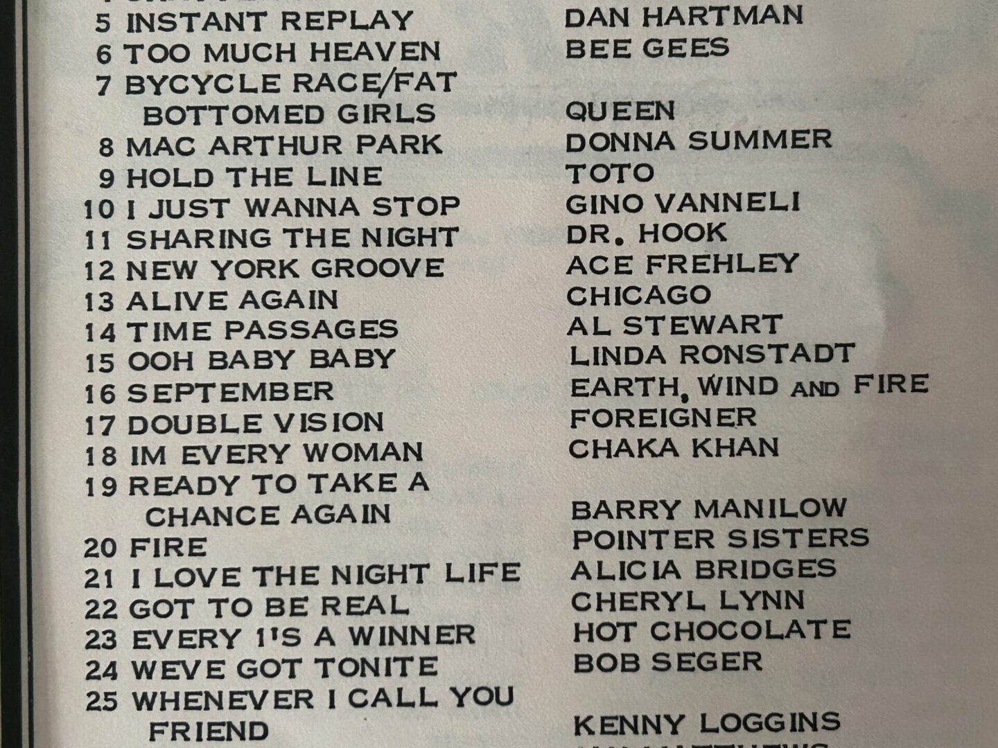 KISS Radio Survey ACE FREHLEY NY Groove Dec 29 1978 KISS Vintage Kiss Aucoin