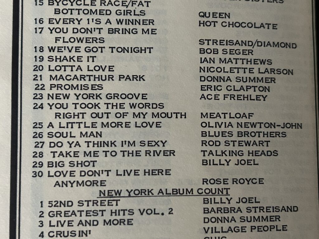KISS Radio Survey ACE FREHLEY NY Groove Nov 2 1979 KISS Vintage Kiss Aucoin