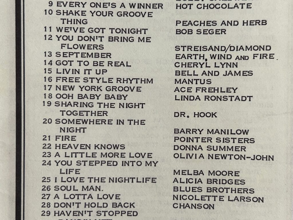 KISS Radio Survey ACE FREHLEY NY Groove Feb 2 1979 KISS Vintage Kiss Aucoin