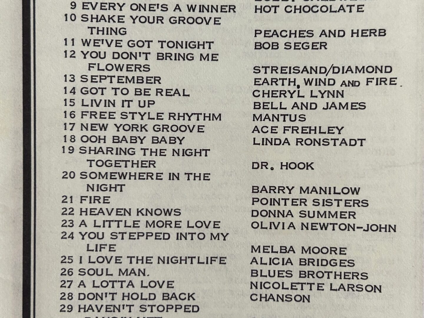KISS Radio Survey ACE FREHLEY NY Groove Feb 2 1979 KISS Vintage Kiss Aucoin