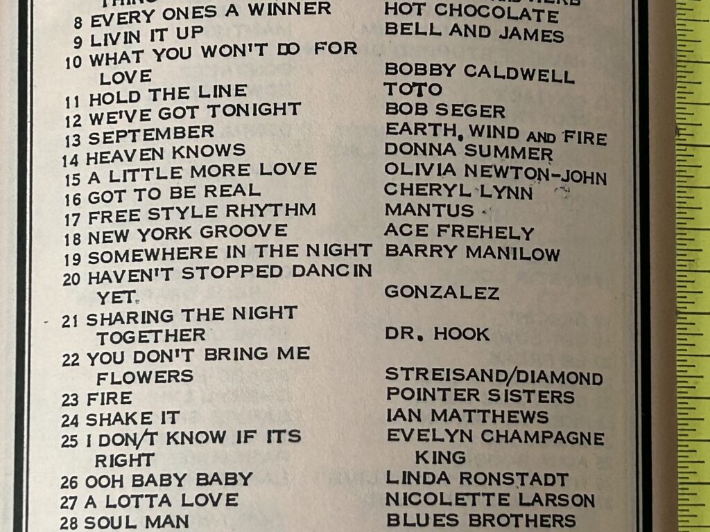 KISS Radio Survey ACE FREHLEY NY Groove Feb 9 1979 KISS Vintage Kiss Aucoin