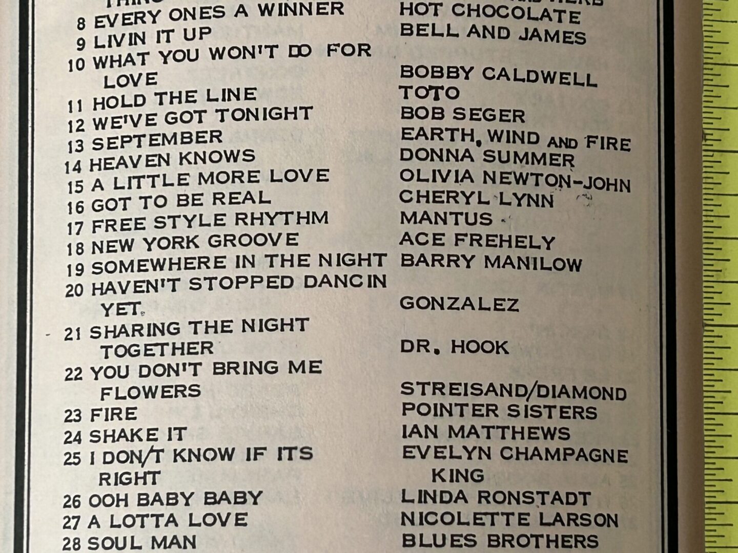 KISS Radio Survey ACE FREHLEY NY Groove Feb 9 1979 KISS Vintage Kiss Aucoin