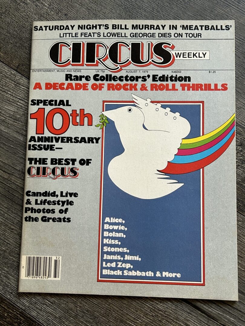 KISS Poster Centerfold 1975 CIRCUS Magazine Vintage Kiss Ad Aucoin 1979 Queen